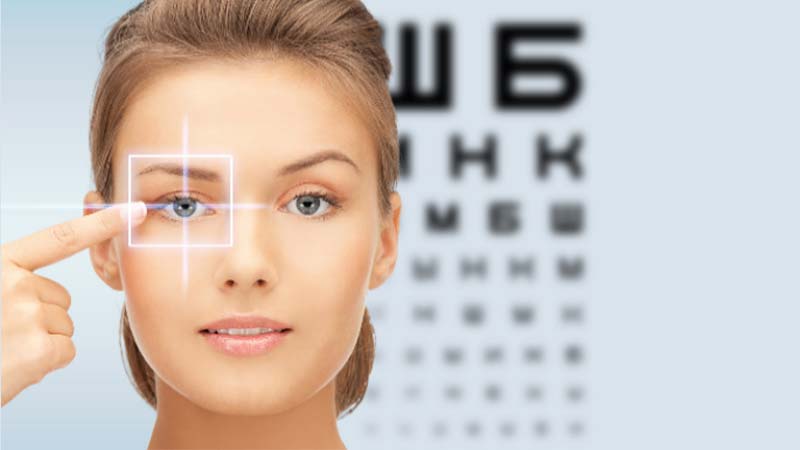 Optik Linzalar və Onların Gözə Ziyanı