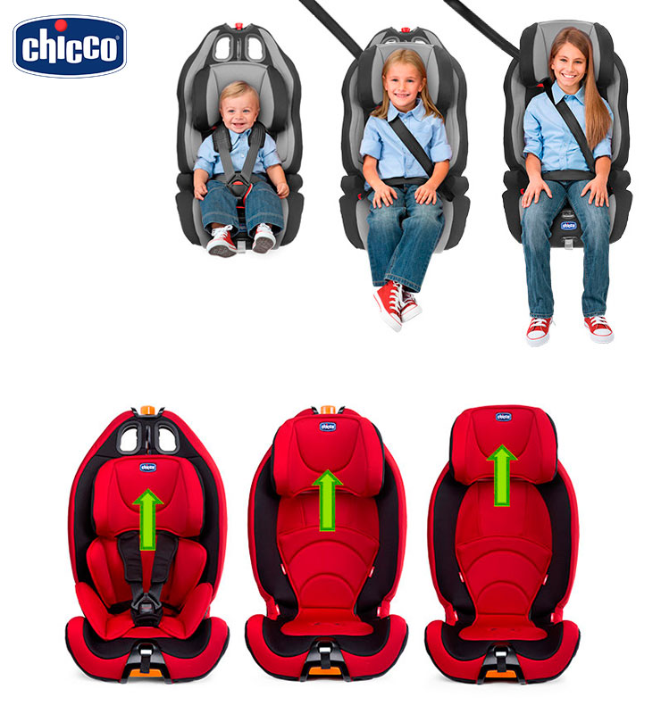 1487375300Chicco-masın-oturacaqlari