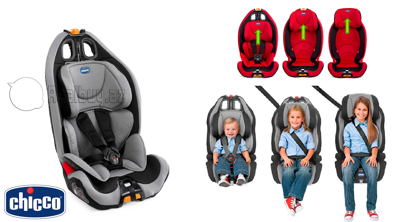 1487375301Chicco-Gro-up-123